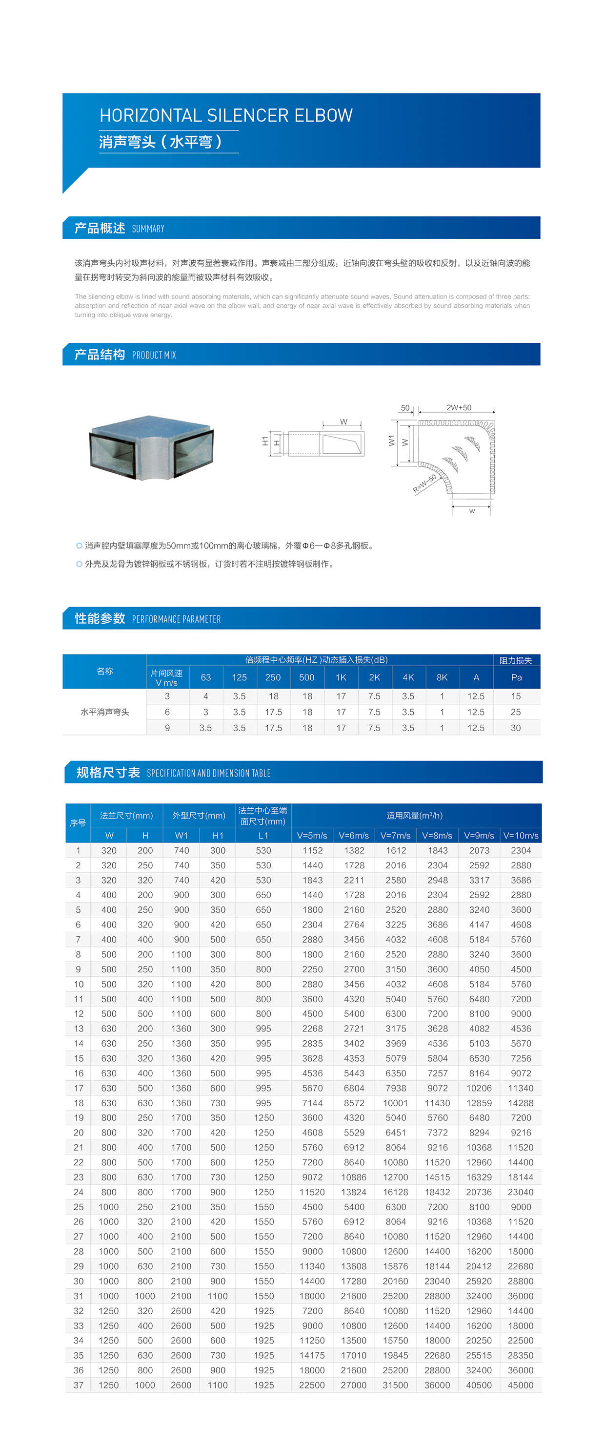 消聲彎頭.jpg