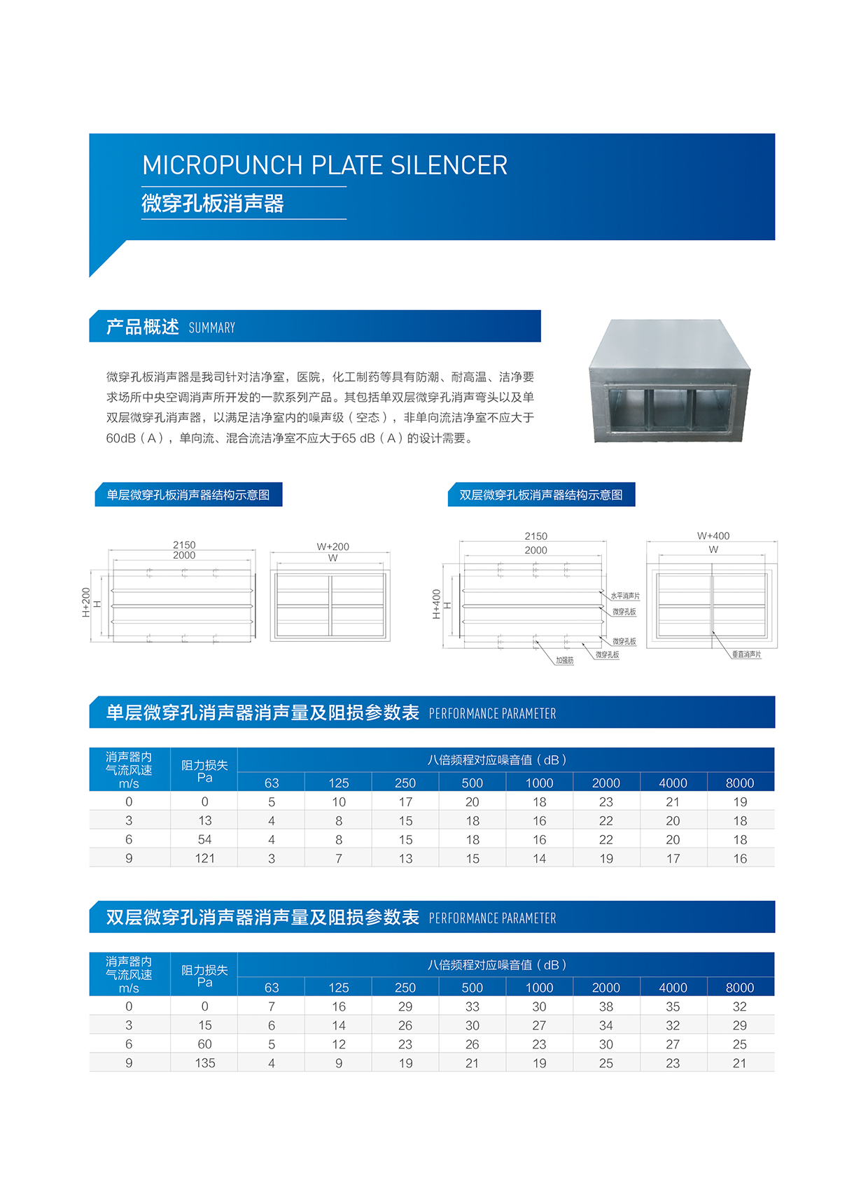 微穿孔消聲器詳情.jpg