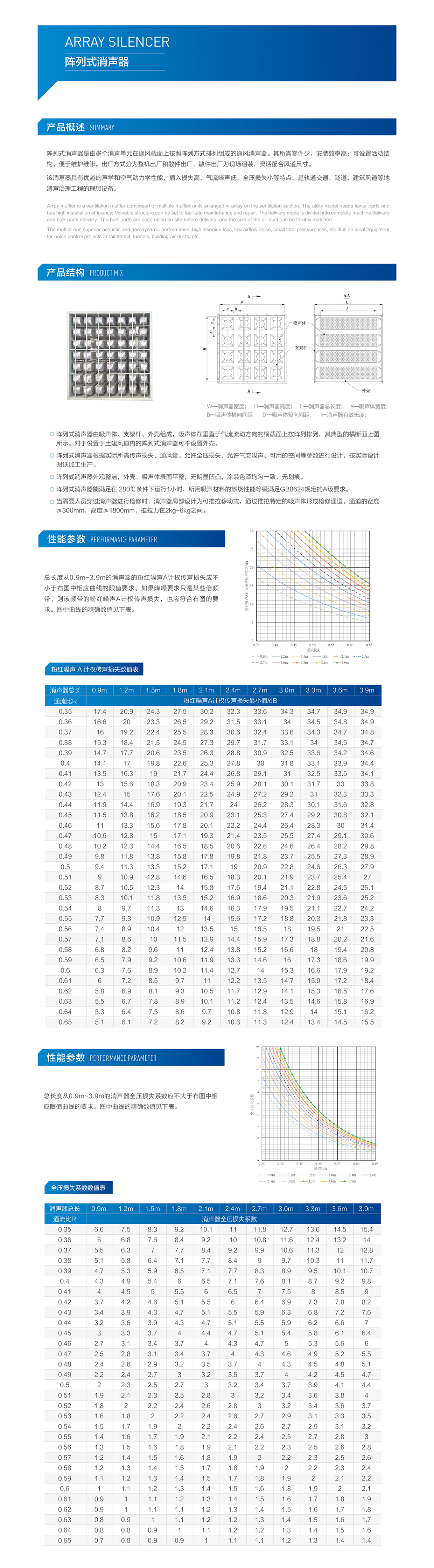 陣列式.jpg